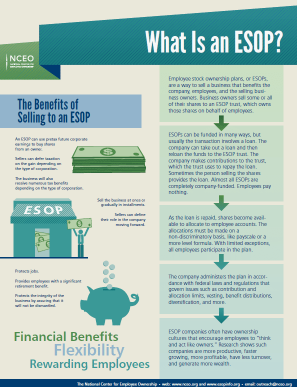 esop retirement plan