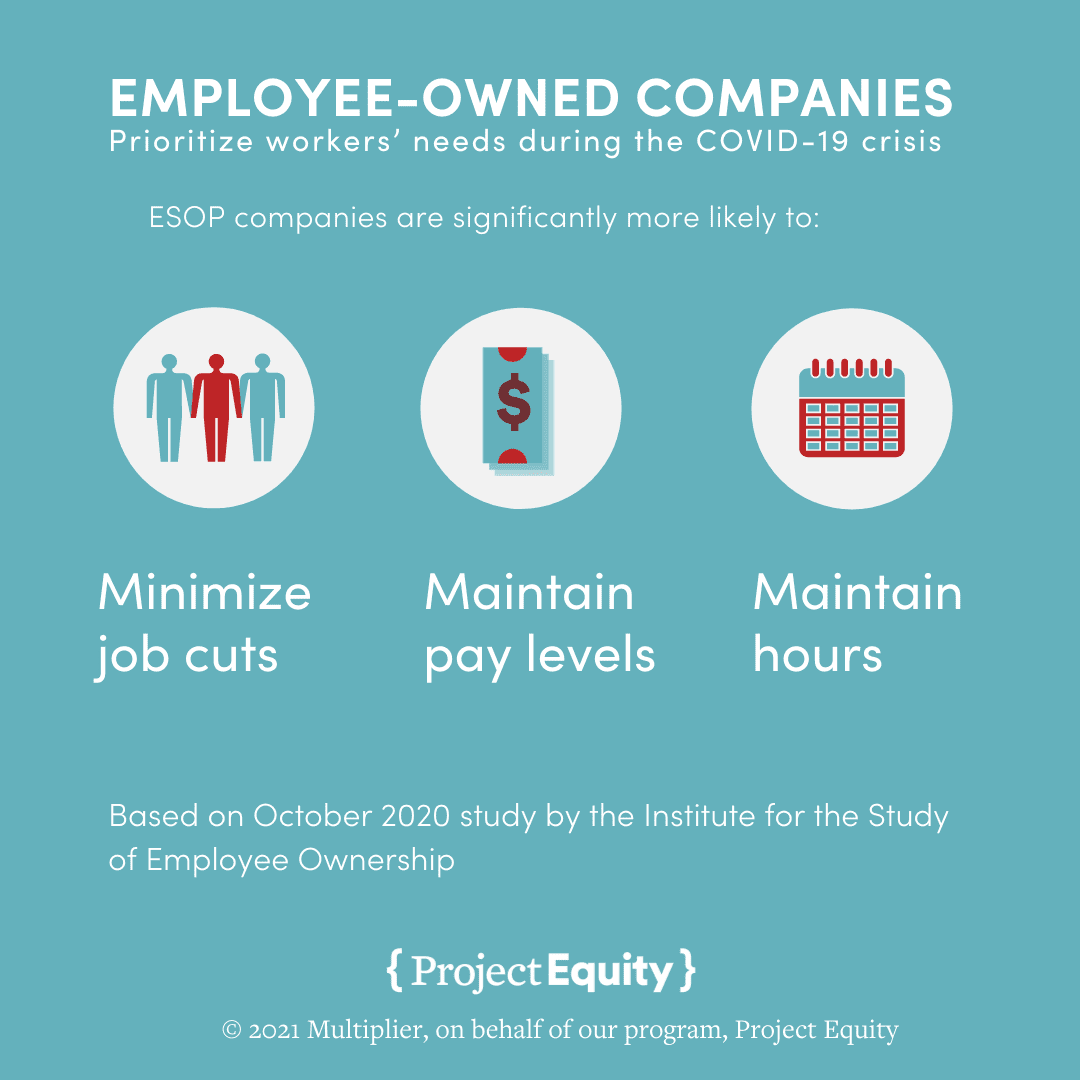 Project Equity Proof for employee ownership | Project Equity
