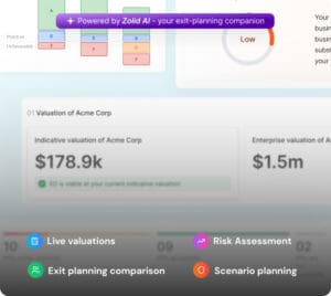 Zolidar's Aha Planner