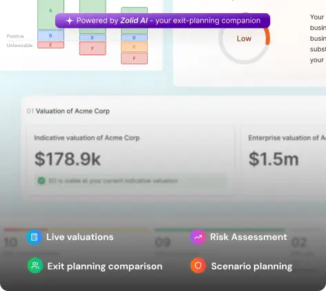 Zolidar's Aha Planner